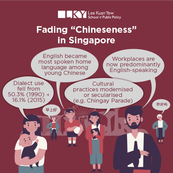 Fading Chineseness | NUS-LKYSPP
