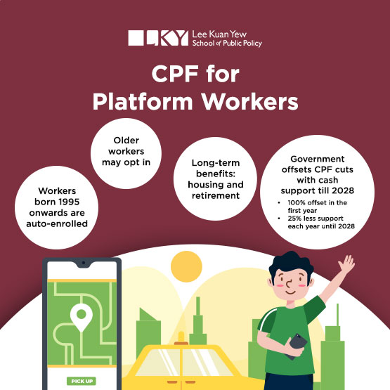 NUS-LKYSPP CPF for Platform Workers