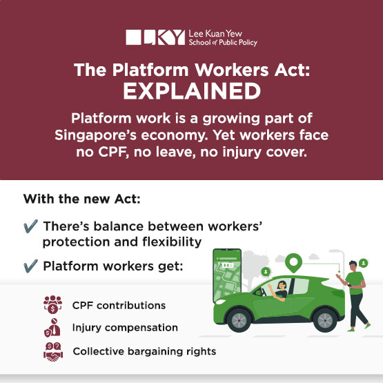 NUS-LKYSPP The Platform Workers Act Explained