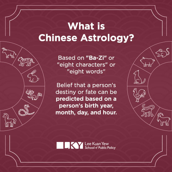 Chinese Astrology