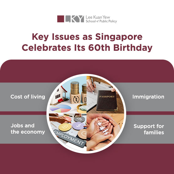 Key Issues as Singapore Celebrates Its 60th Birthday
