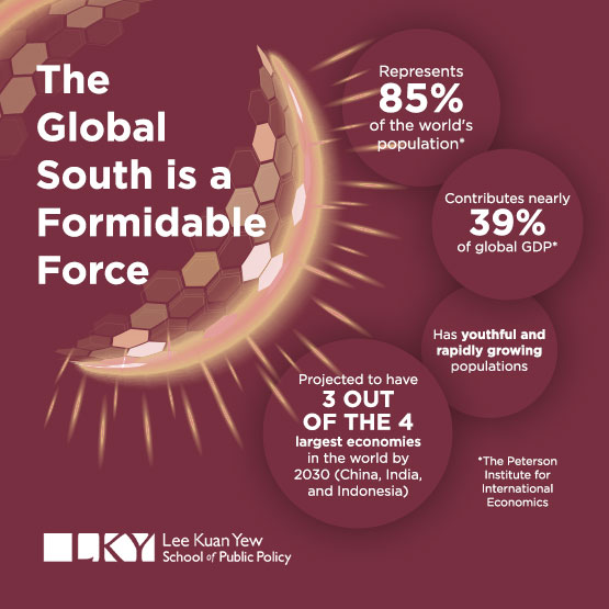 Global South as a formidable force