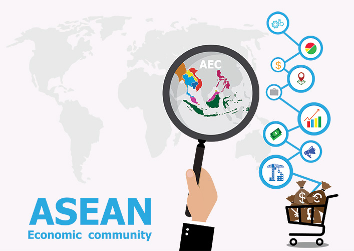 ASEAN-Economic-Community
