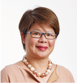 Ms Goh Swee Chen