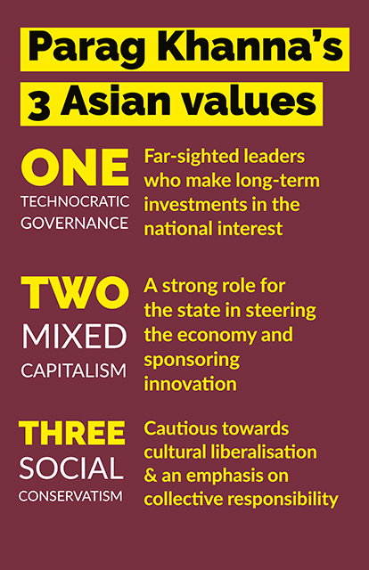 Parag Khanna 3 Asian values