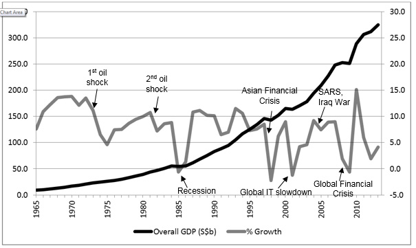 fiscal-management-chapter