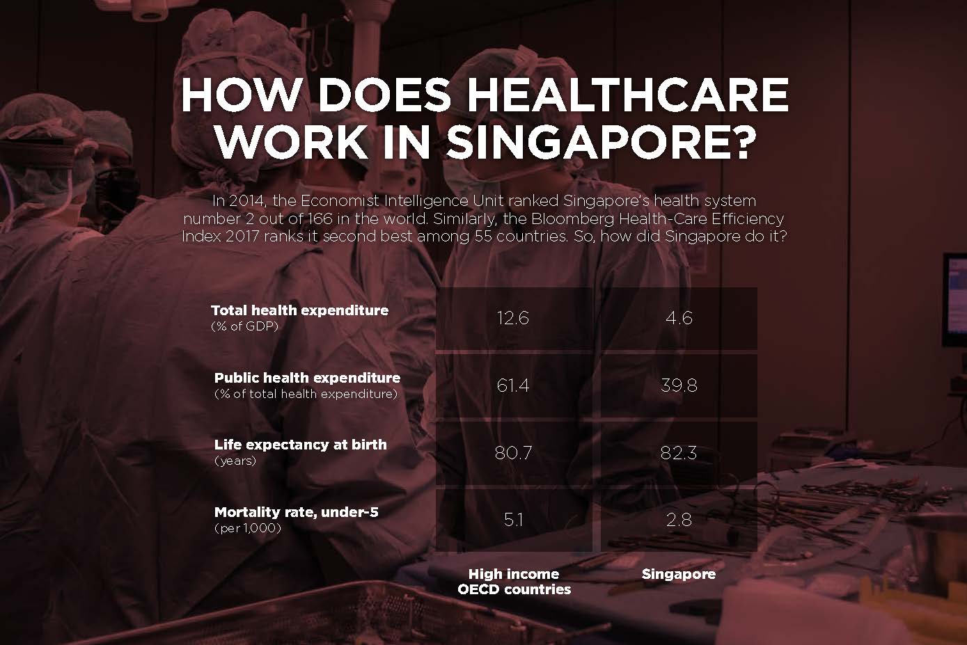 healthcare-Singapore-final_Page_1