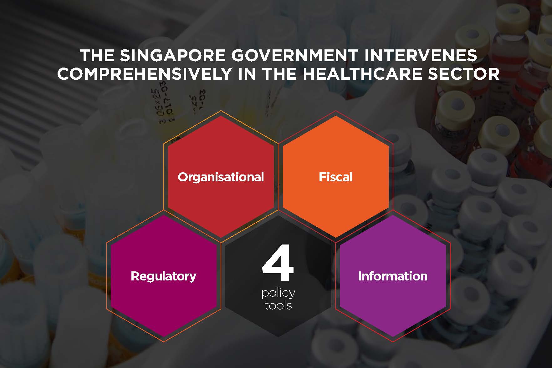 healthcare-Singapore-final_Page_3