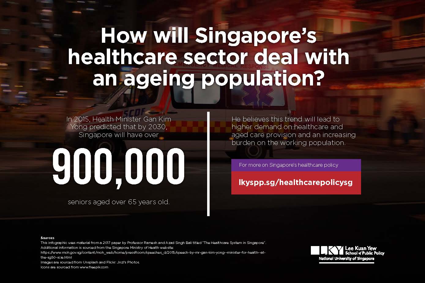 Singapore Handbook Of Public Policy The Healthcare System In   Healthcare Singapore Final Page 9 