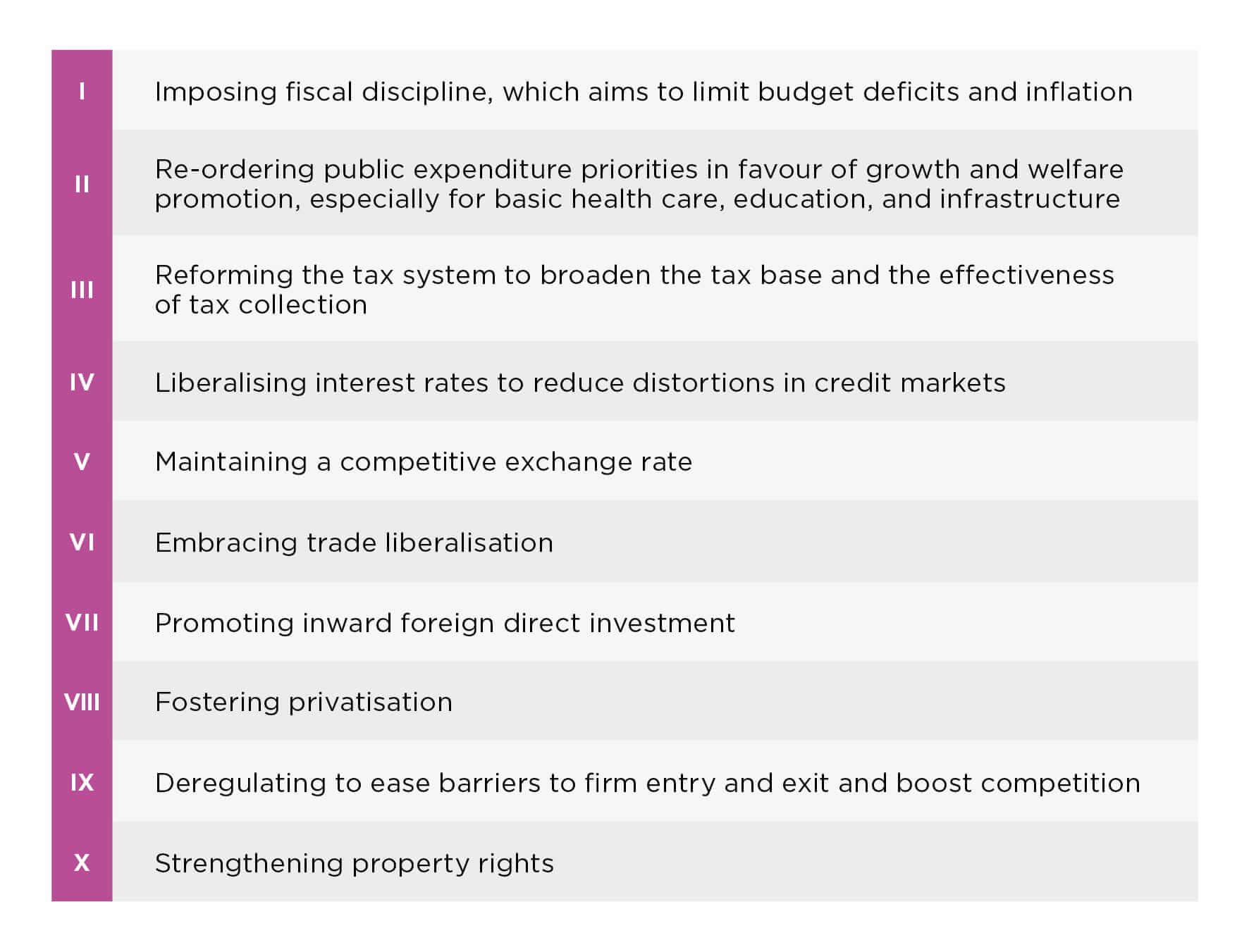 new-consensus-for-growth_figure-1