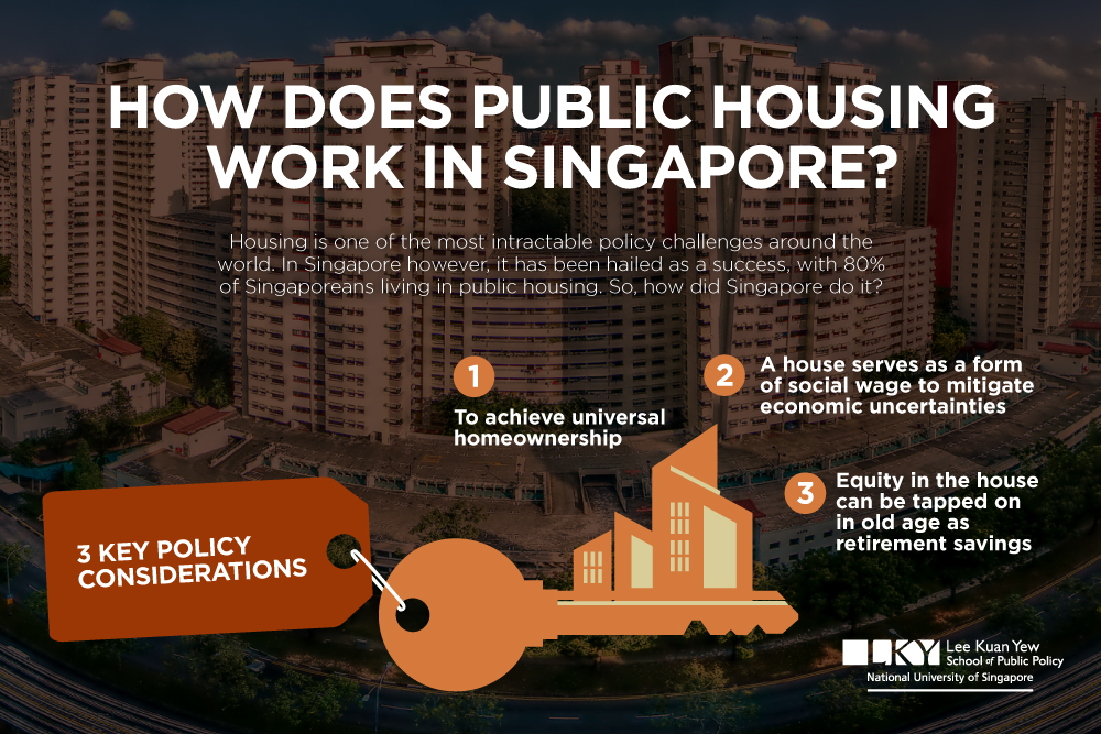 public-housing-singapore_Page_01