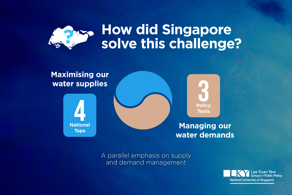 water-policy-singapore_Page_02