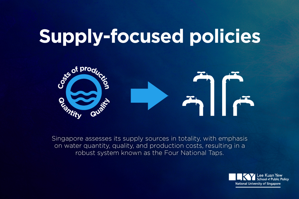 water-policy-singapore_Page_03