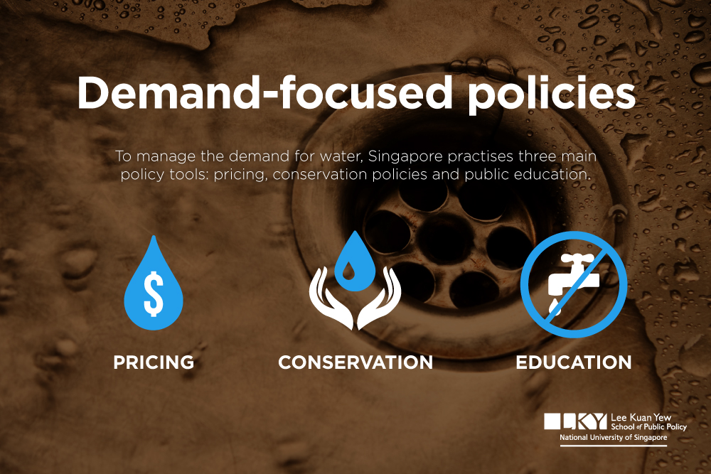 water-policy-singapore_Page_07