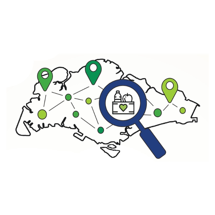 Hunger Report Part III: Landscape Study of Local Food Support