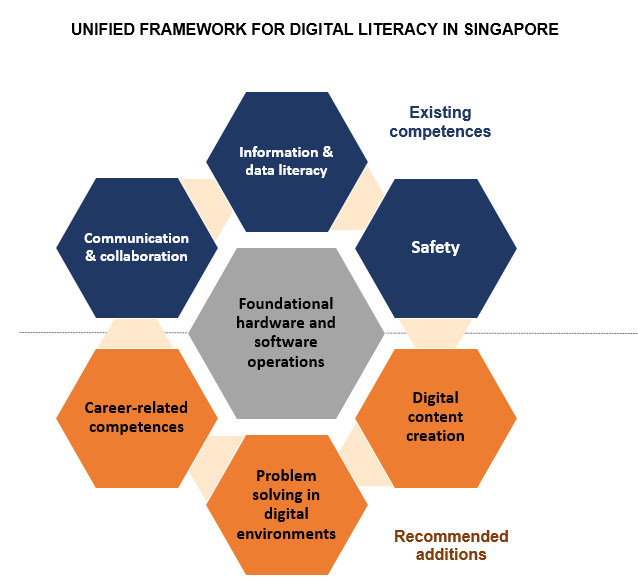 IPS Working Papers 39_Abstract Framework