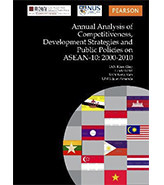 Annual Analysis of Competitiveness, Development Strategies and Public Policies on ASEAN-10: 2000-2010